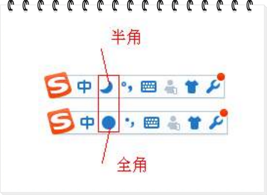 输入法全角半角差异识别方法