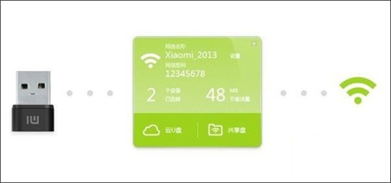 小米随身WiFi创建网络界面展示