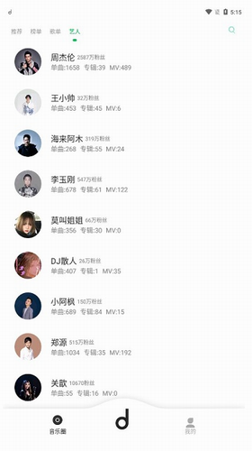 u9b54u97f3u97f3u4e50appu4e0bu8f7du6700u65b0u7248u82f9u679cu624bu673au5b89u88c5
